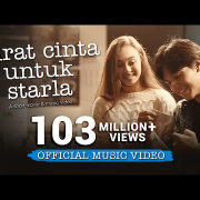 Surat Cinta Untuk Starla